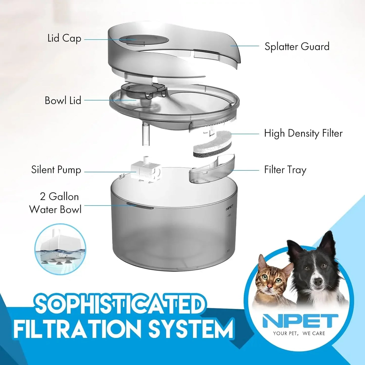 2 Gallon Large Automatic Dog Water Dispenser