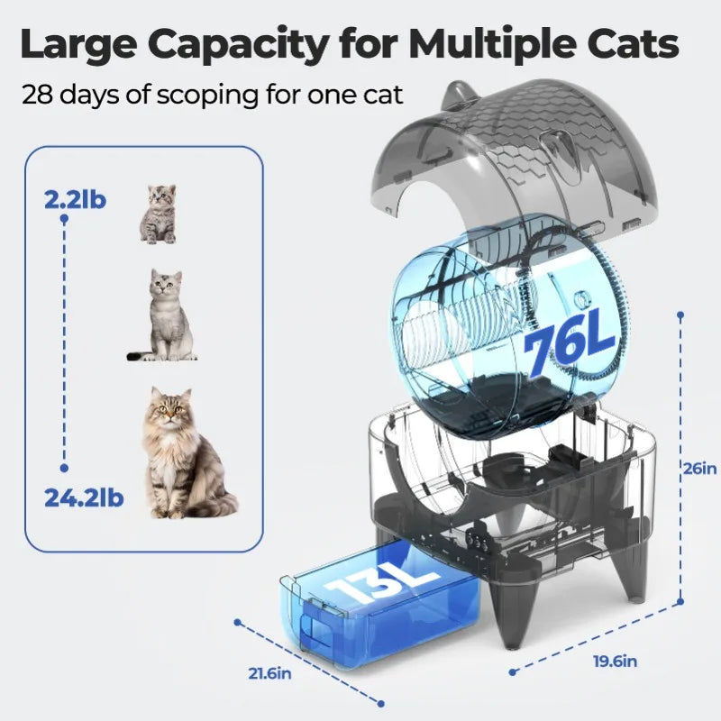 XL Self Cleaning Litter Box