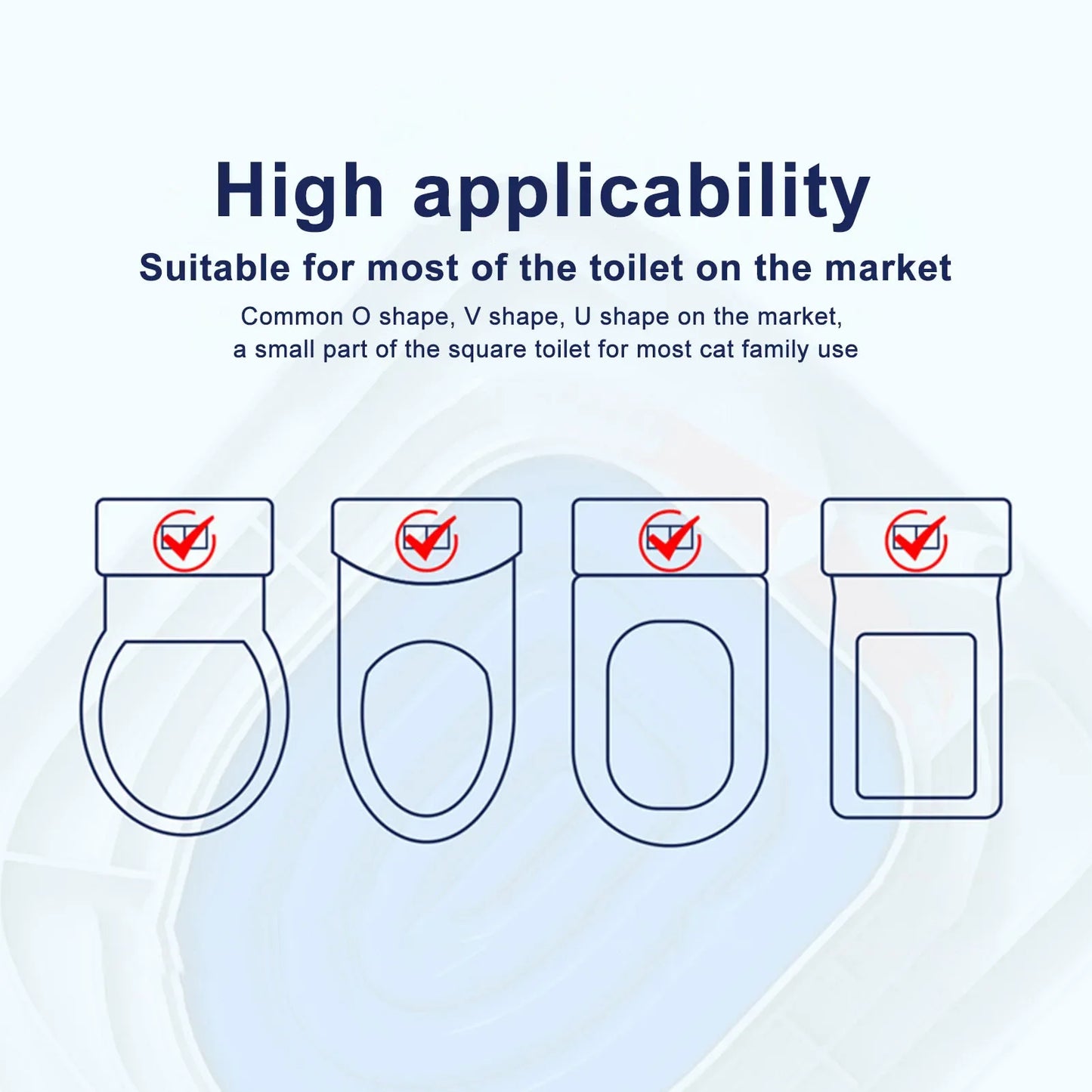 Cat Toilet Training Kit Universal Reusable