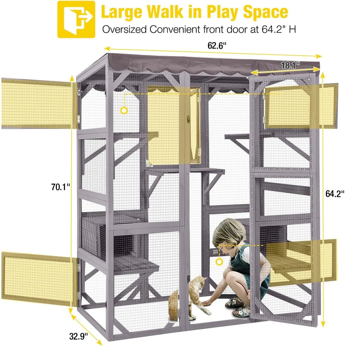Outdoor Enclosure For Mulitiple Cats