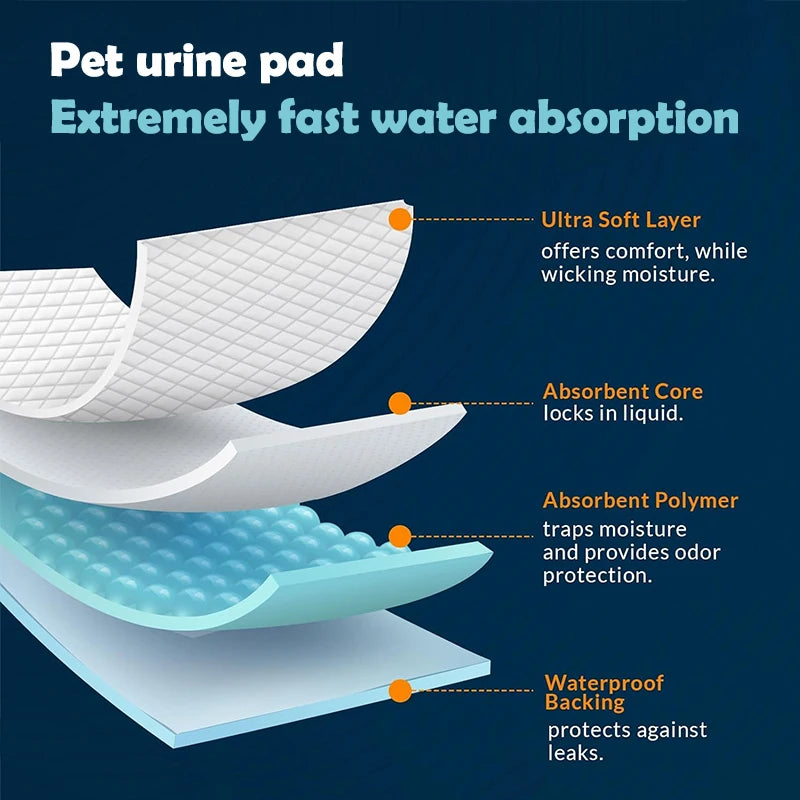 100 Count Disposable Absorbent Dog Training Pads