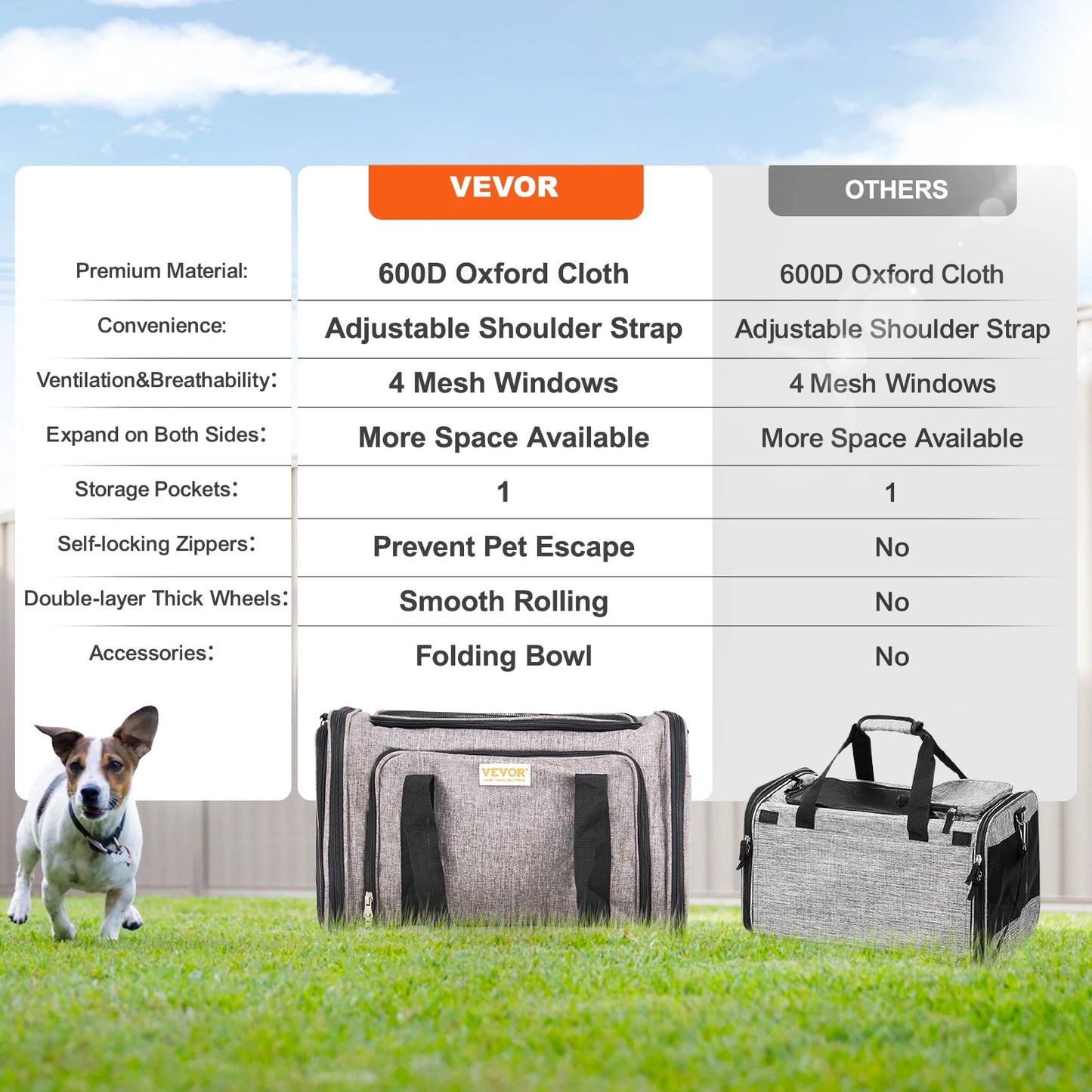 Breathable Pet Carry Backpack Wheels Shoulder Strap